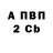 Метадон VHQ It's Azil